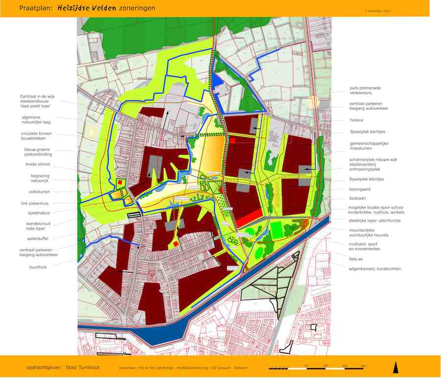 masterplan